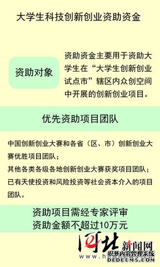 河北出臺(tái)普高建檔立卡家庭困難學(xué)生資助政策 大學(xué)生還有這些補(bǔ)助可以領(lǐng)