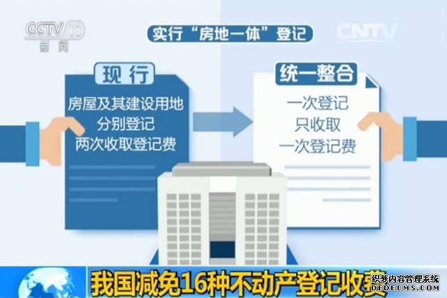 這16項(xiàng)收費(fèi)即將減免，與你的房子、宅基地有關(guān)