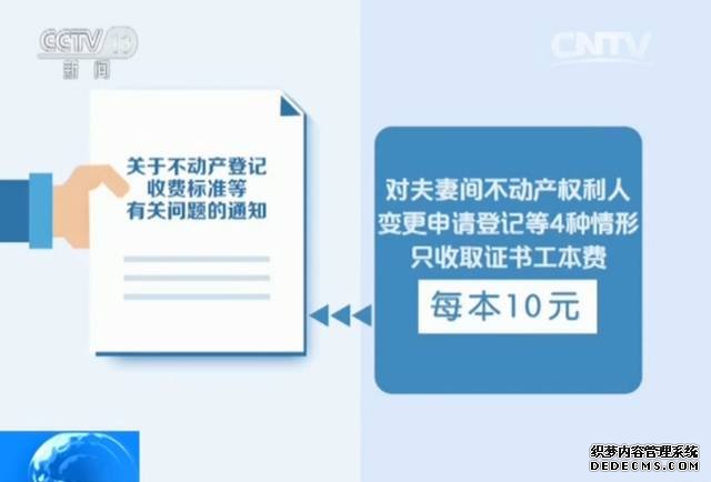 這16項(xiàng)收費(fèi)即將減免，與你的房子、宅基地有關(guān)