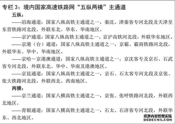 重磅！河北又有5個(gè)城市要建地鐵！有你家嗎？