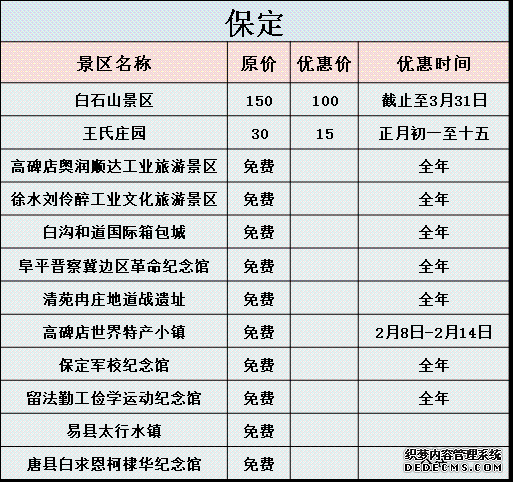 春節(jié)河北各地游玩攻略大曝光，附景區(qū)優(yōu)惠信息！