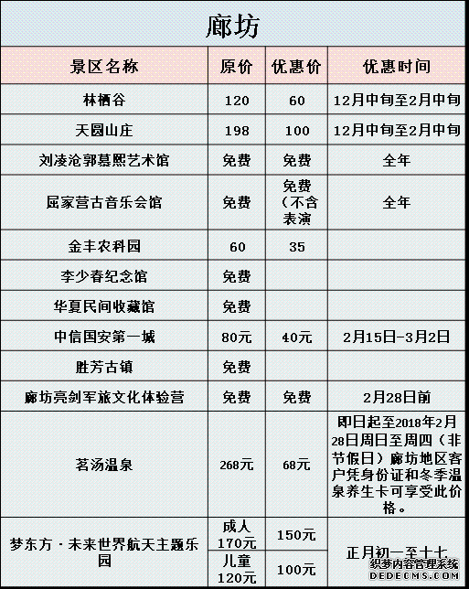 春節(jié)河北各地游玩攻略大曝光，附景區(qū)優(yōu)惠信息！