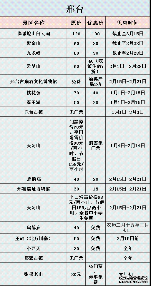 春節(jié)河北各地游玩攻略大曝光，附景區(qū)優(yōu)惠信息！