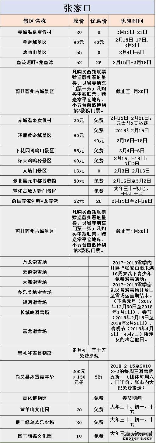 春節(jié)河北各地游玩攻略大曝光，附景區(qū)優(yōu)惠信息！