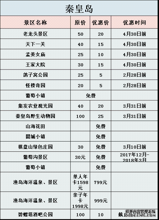春節(jié)河北各地游玩攻略大曝光，附景區(qū)優(yōu)惠信息！