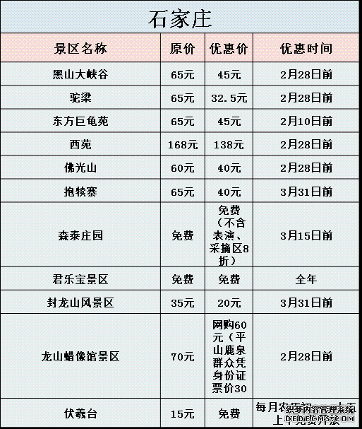 春節(jié)河北各地游玩攻略大曝光，附景區(qū)優(yōu)惠信息！