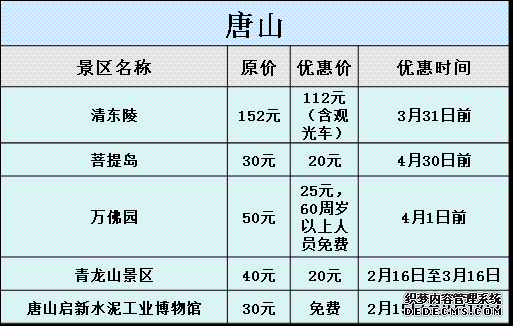 春節(jié)河北各地游玩攻略大曝光，附景區(qū)優(yōu)惠信息！